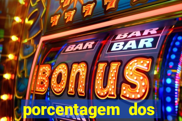 porcentagem dos slots pg popbra